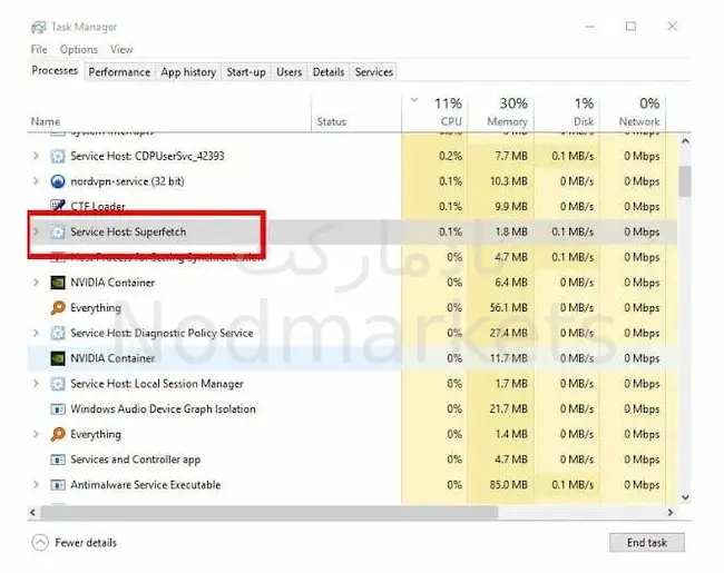 رفع صد درصد شدن cpu رفع صد درصد شدن cpu